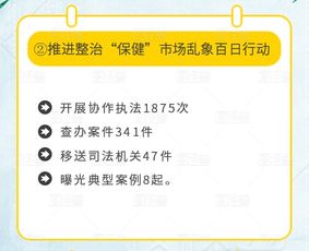 在線訪談解讀貴州市場監(jiān)管 2天開辦企業(yè)，“成績單”亮眼解鎖新速度